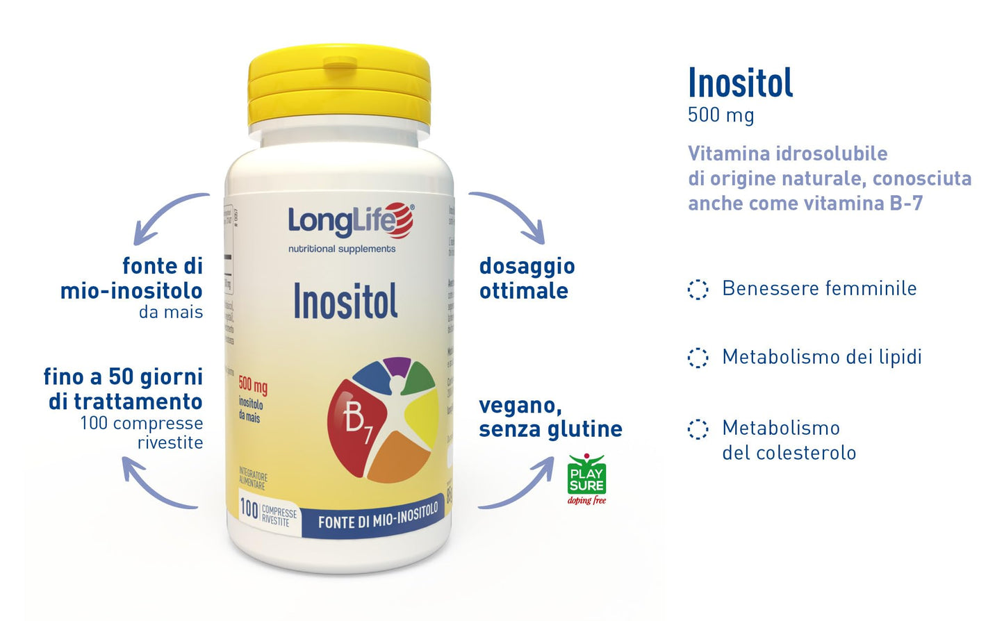 LongLife® Inositol | Fonte di mio-inositolo | 500mg di inositolo da mais | Benessere e depurazione | 100 compresse | Senza glutine e vegano