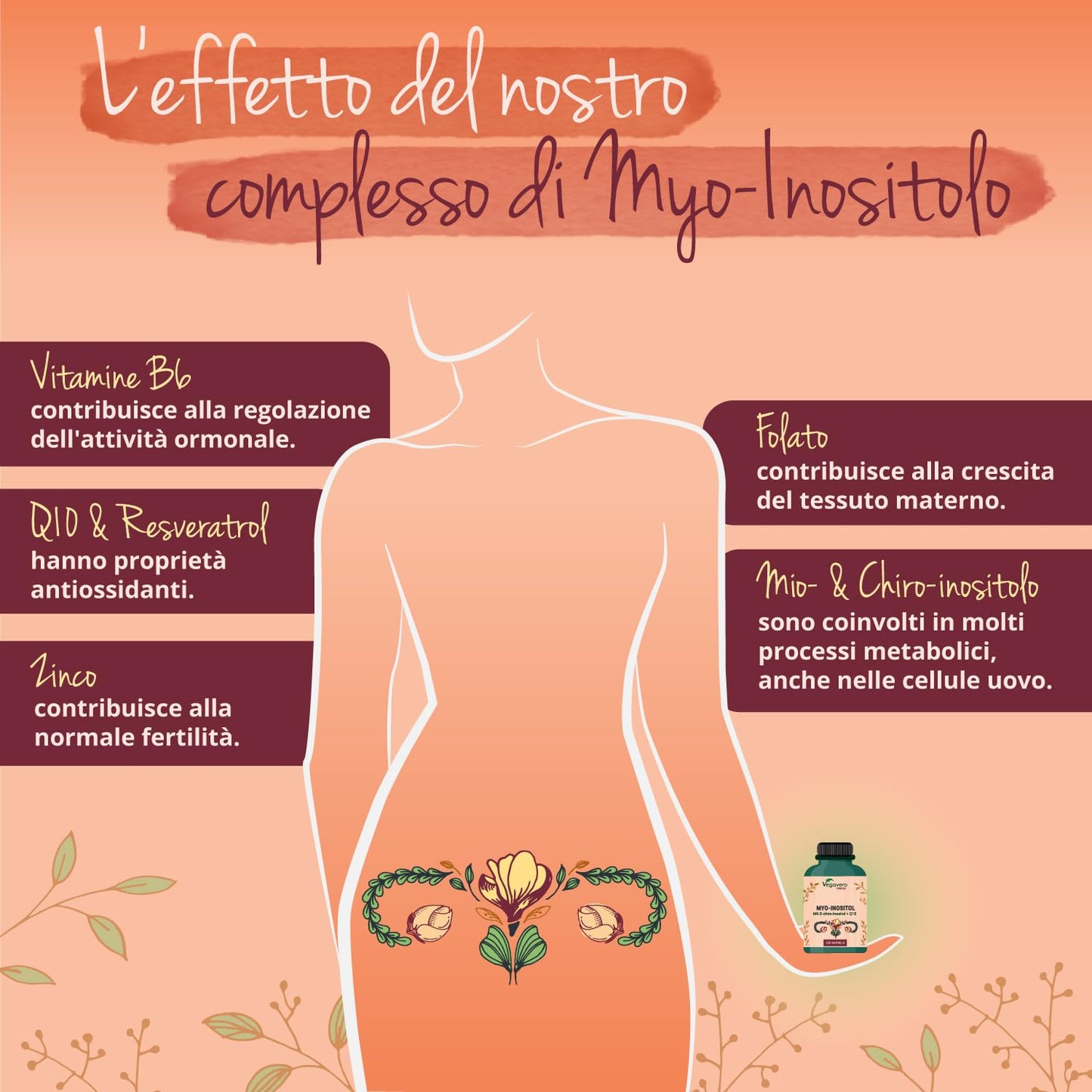 Integratore INOSITOLO | Myo & D Chiro Inositolo, Folato 5-MTHF, Vitamina B6 e Zinco | PCOS e Ovaio Policistico | 120 capsule | Vegan | Vegavero®